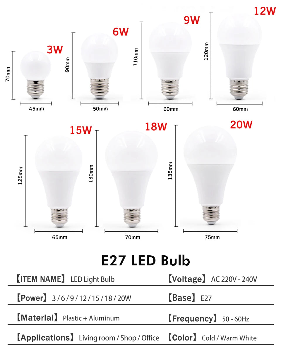 KARWEN E27/E14 LED Lamp Bulb – AC 220V-240V, 3W-20W Spotlight & Table Lamp Lighting