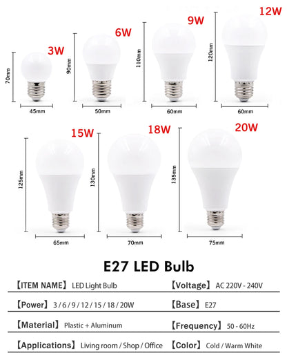 KARWEN E27/E14 LED Lamp Bulb – AC 220V-240V, 3W-20W Spotlight & Table Lamp Lighting