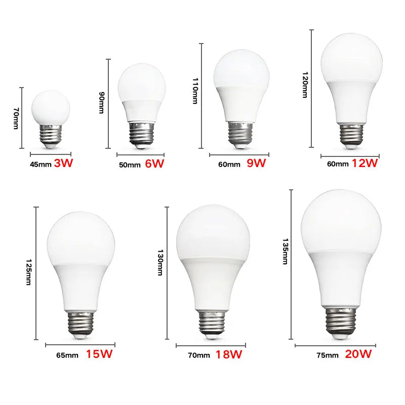 10pcs LED Bulb Lamps E27 – AC 220V-240V, 3W-20W, for Living Room & Home Lighting