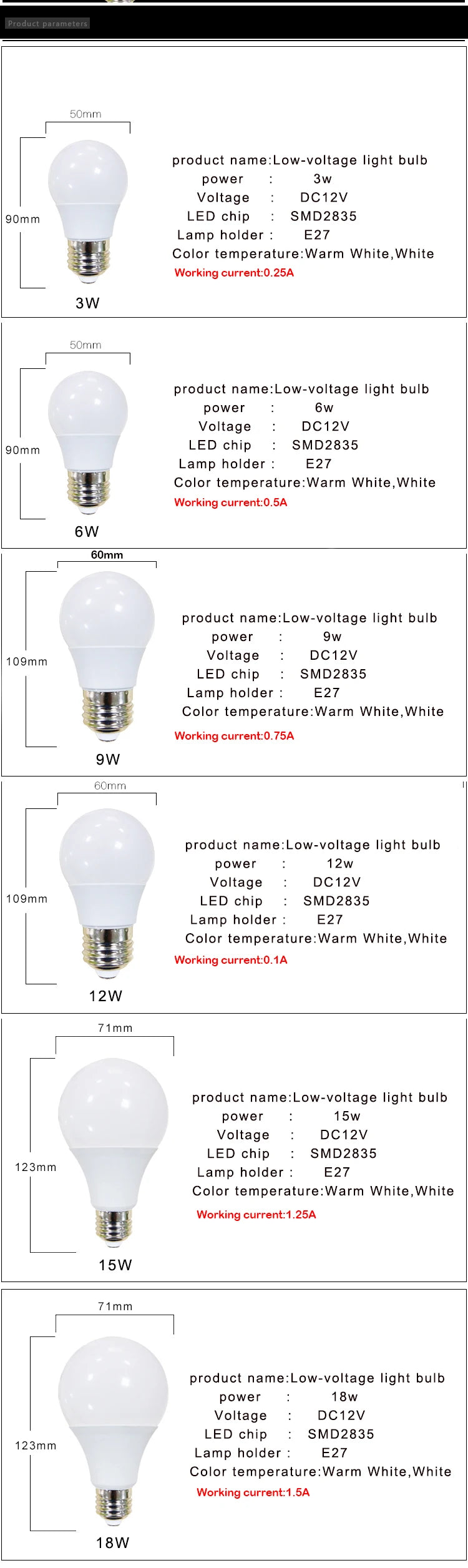 E27 LED Bulb – DC 12V, SMD 2835 Chip, 3W-18W Spot Bulb for Outdoor Lighting