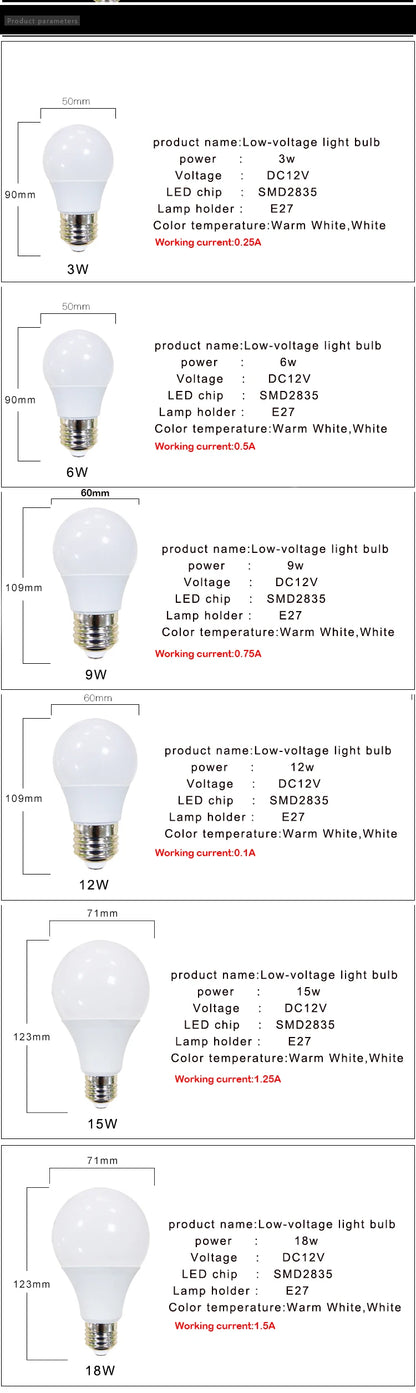 E27 LED Bulb – DC 12V, SMD 2835 Chip, 3W-18W Spot Bulb for Outdoor Lighting