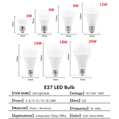 KARWEN E27/E14 LED Lamp Bulb – AC 220V-240V, 3W-20W Spotlight & Table Lamp Lighting