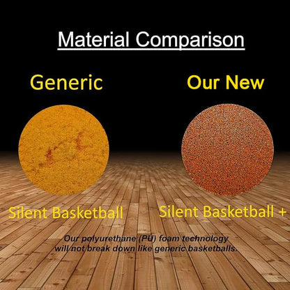 Silent Indoor Basketball, Size 7/5, Airless Foam, Quiet Dribbling Training Ball