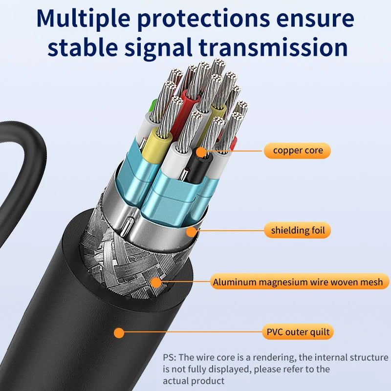 HDMI 1080P 2-Port Y Splitter 1 In 2 Out Adapter