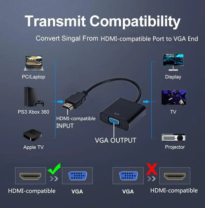 HD 1080P HDMI to VGA Adapter for Laptop/PC/TV