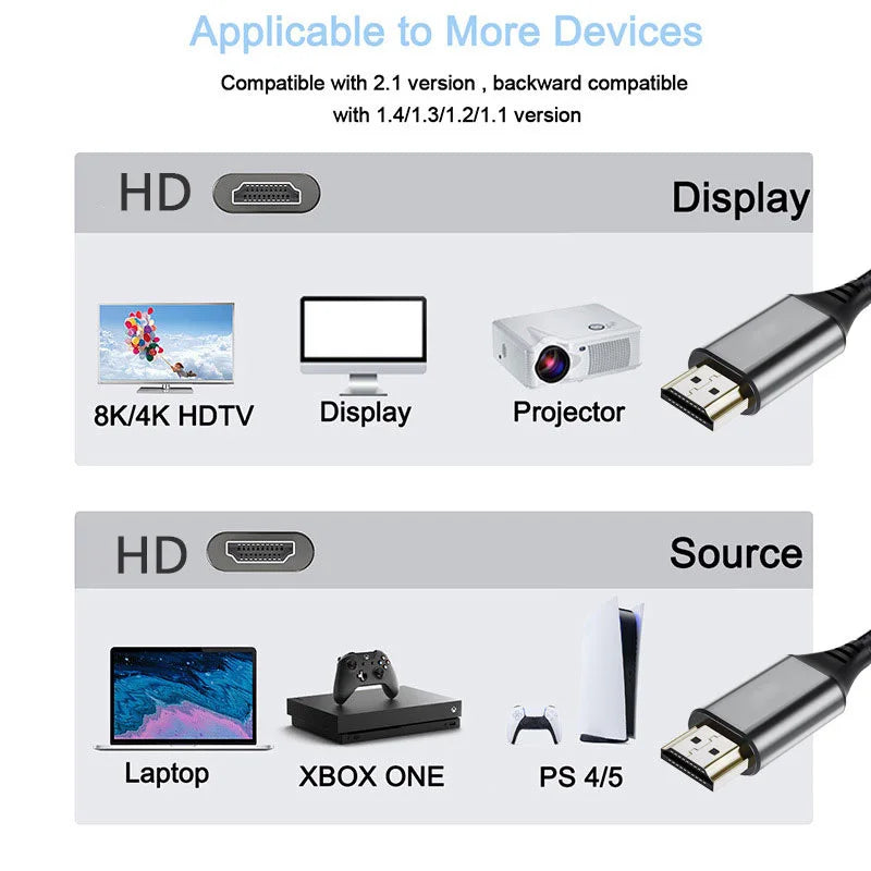 8K HDMI Cable 60Hz/120Hz for PS5/PS4/Laptop/TV