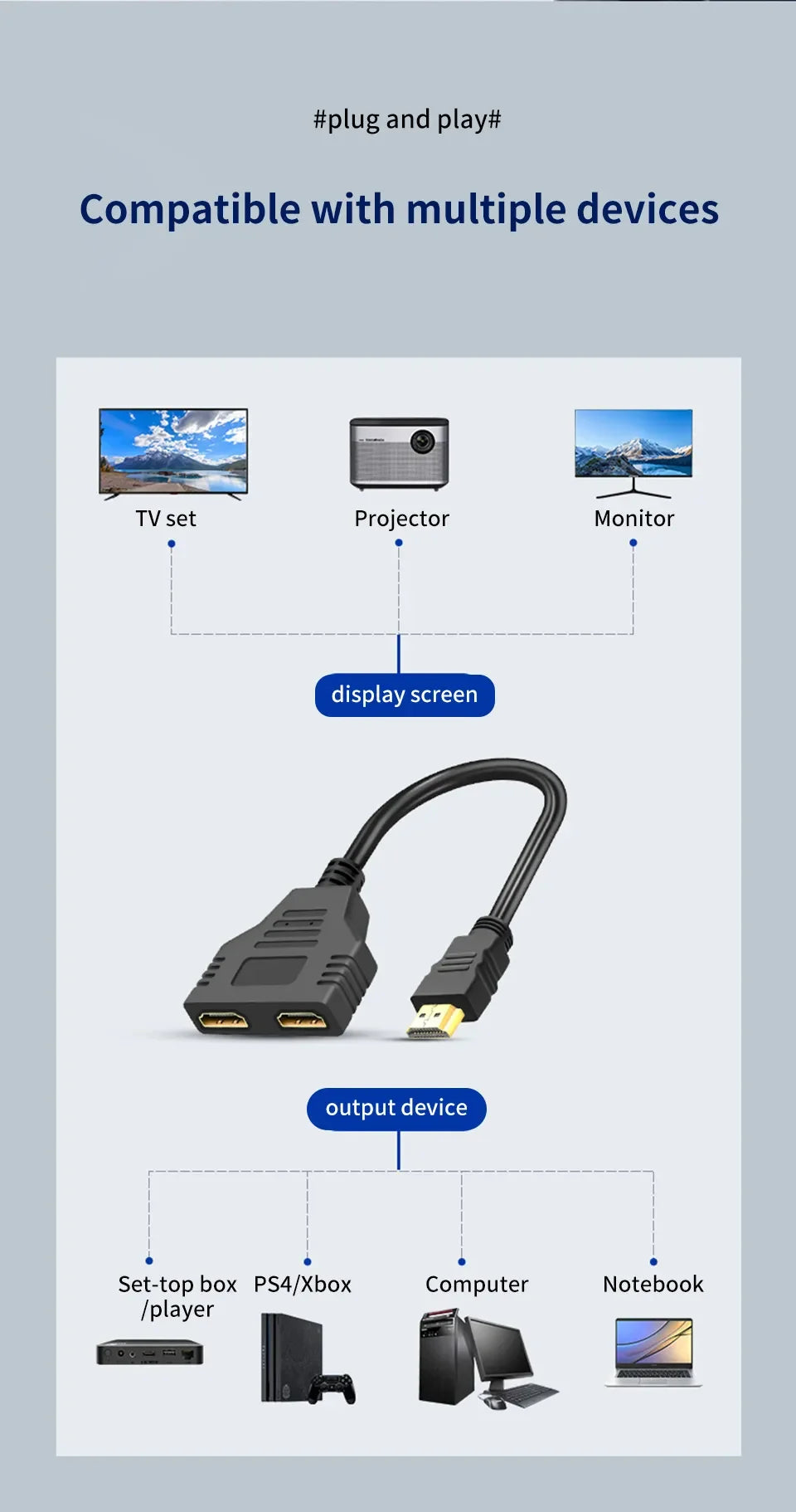 HDMI 1080P 2-Port Y Splitter 1 In 2 Out Adapter