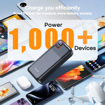 Tuodes 20000mAh Power Bank, 22.5W Fast Charging, PD20W Portable Charger