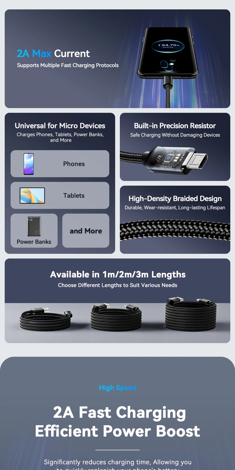 Essager 3M Micro USB Cable – 2A Fast Charging for Xiaomi, Samsung & More