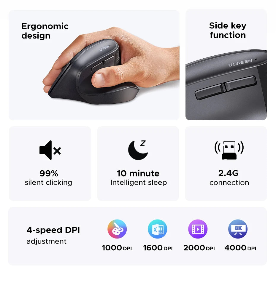 UGREEN Ergonomic Wireless Mouse – 2.4G, 4000DPI, Silent Buttons for PC & Mac