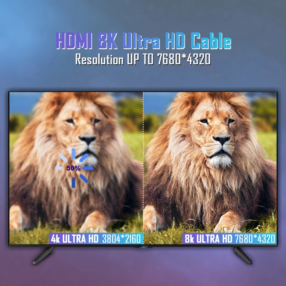 8K HDMI 2.1 Cable 48Gbps 4K@120Hz for PC/TV/PS5/RTX 3080