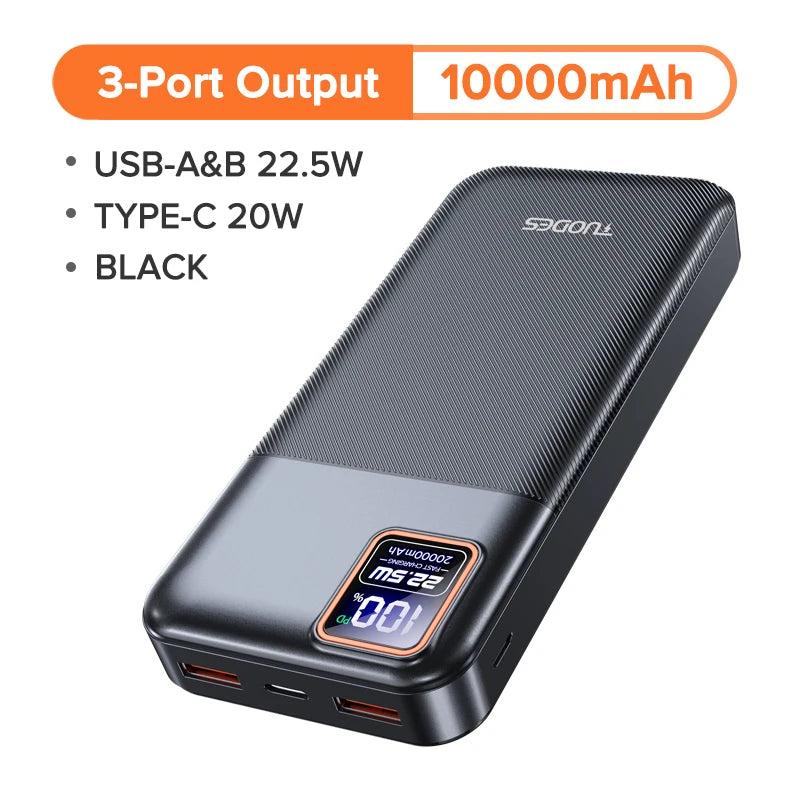 Tuodes 20000mAh Power Bank, 22.5W Fast Charging, PD20W Portable Charger