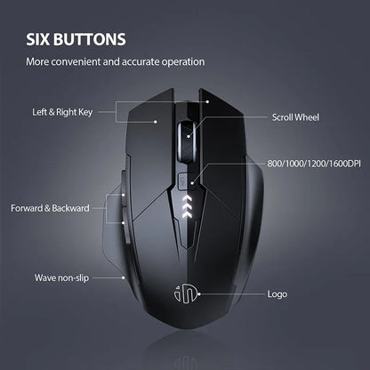 INPHIC F1 Wireless Mouse – Ergonomic, Rechargeable, Silent for Laptop & Desktop