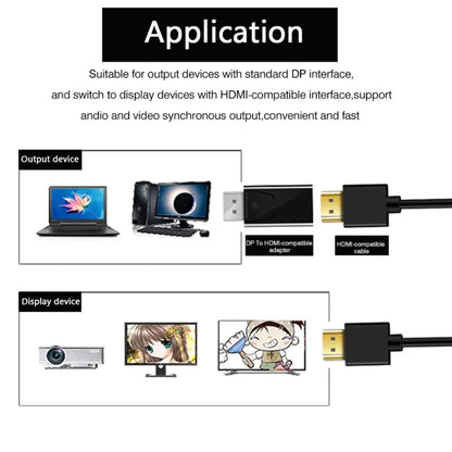 DP to HDMI 4K Male to Female Converter for PC/TV/Laptop