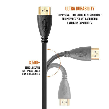 High-Speed HDMI 2.0 Cable 1080P 3D for TV/Laptop/PS3/Xbox