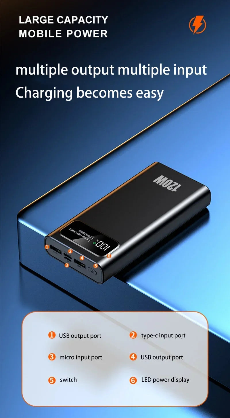 200,000mAh Power Bank – 120W Fast Charging for iPhone, Samsung, Xiaomi & More