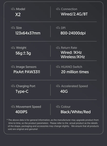 X2 Wireless RGB Gaming Mouse – 24000DPI, Tri-Mode, Magnetic Charger