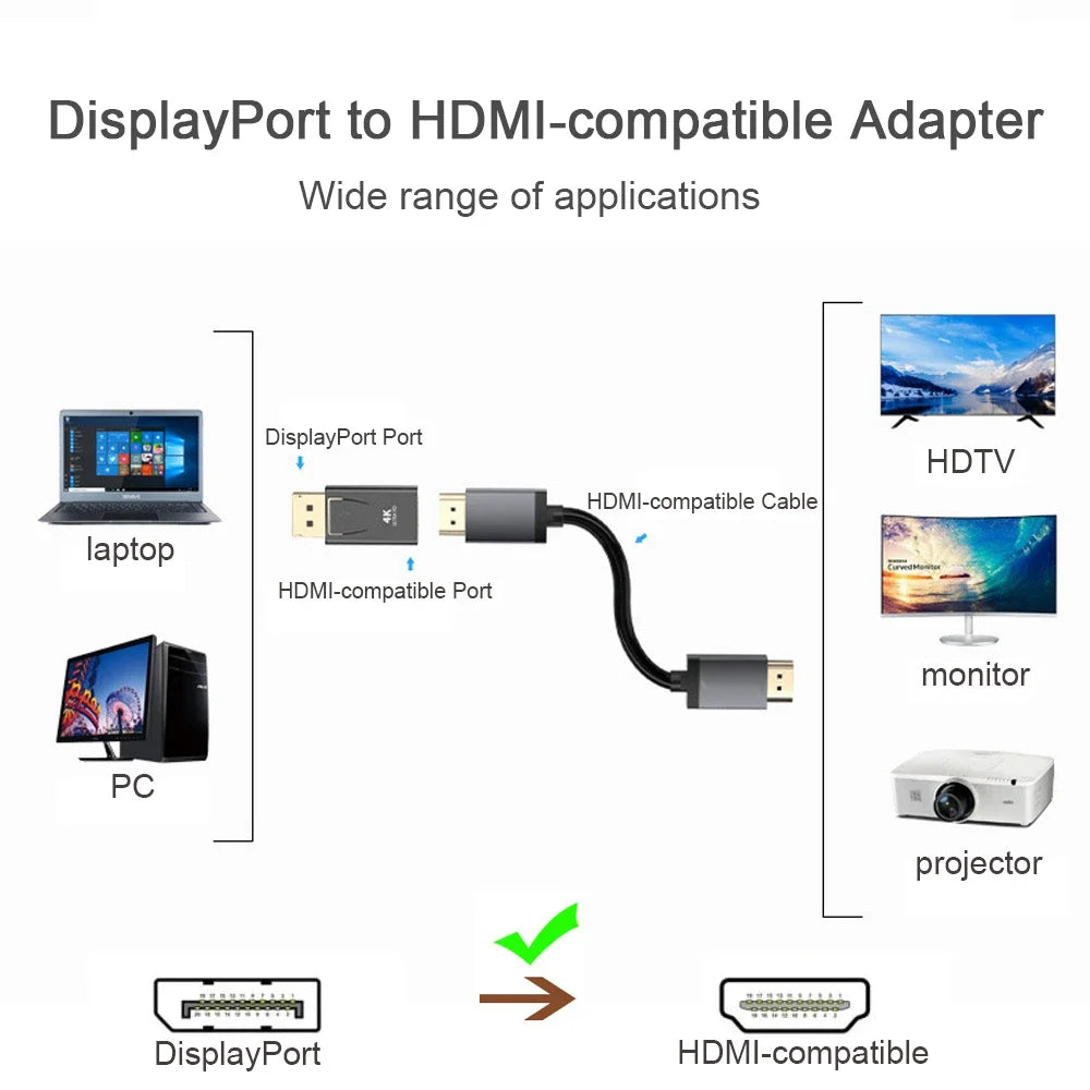 DP to HDMI 4K Male to Female Converter for PC/TV/Laptop