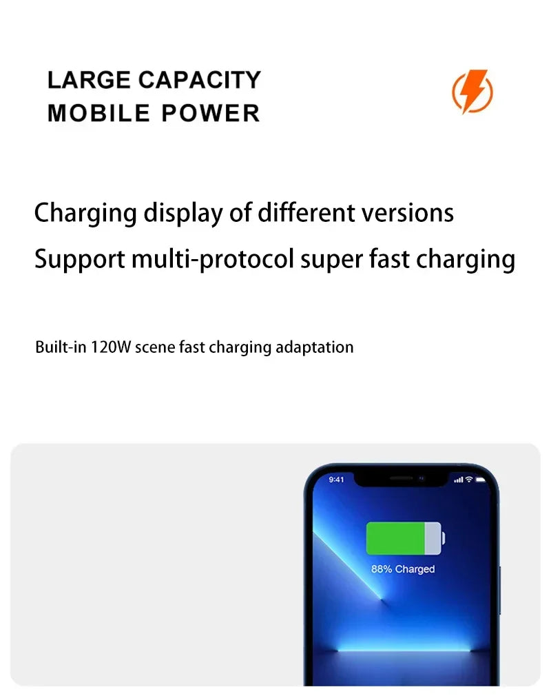 200,000mAh Power Bank – 120W Fast Charging for iPhone, Samsung, Xiaomi & More