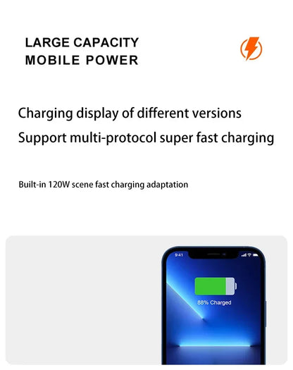 200,000mAh Power Bank – 120W Fast Charging for iPhone, Samsung, Xiaomi & More